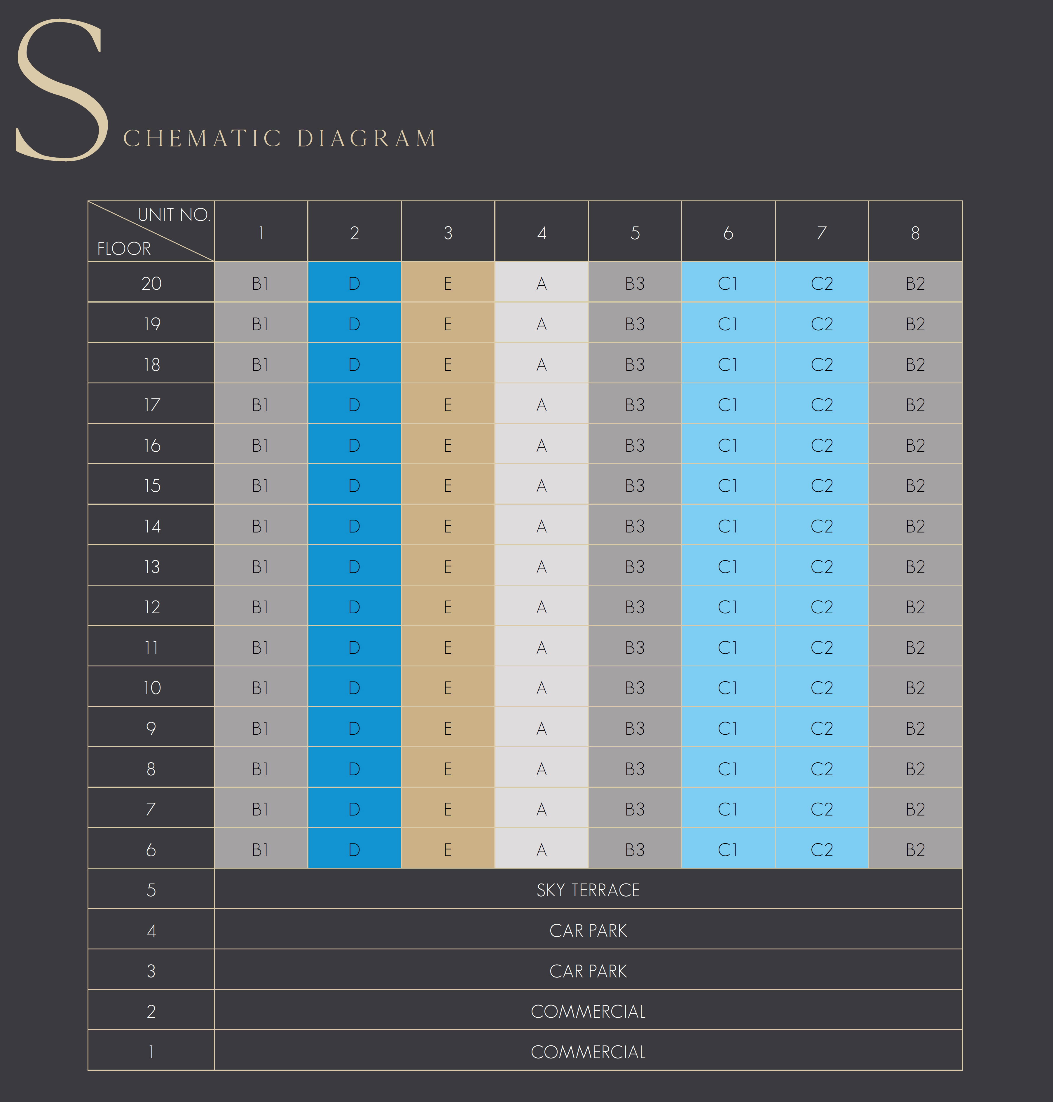 The Linq @ Beauty World Elevation Chart